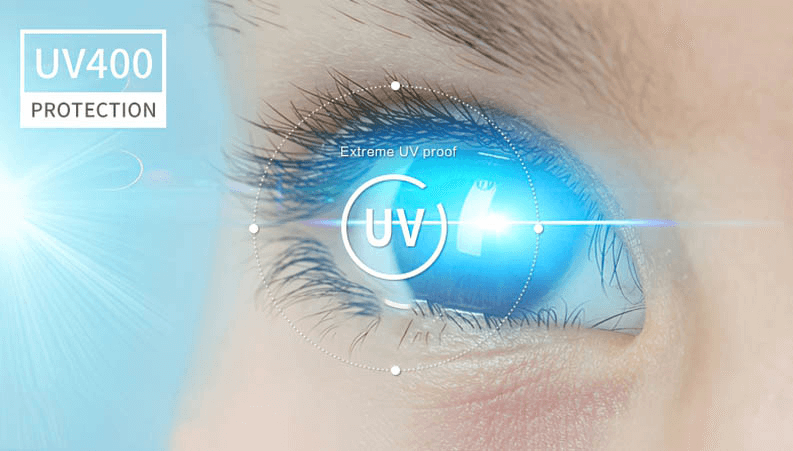 Close-up of an eye illustrating UV400 protection benefits with visual graphics and a bright blue light effect.